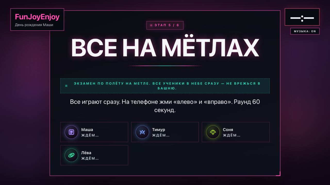 Телевизор: все игроки летят на мётлах